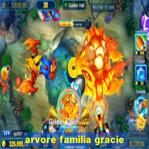 arvore familia gracie